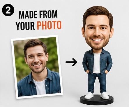 Custom Bobblehead From Photo | Personalized 3D Printed Figure | Desk Decor Keepsake