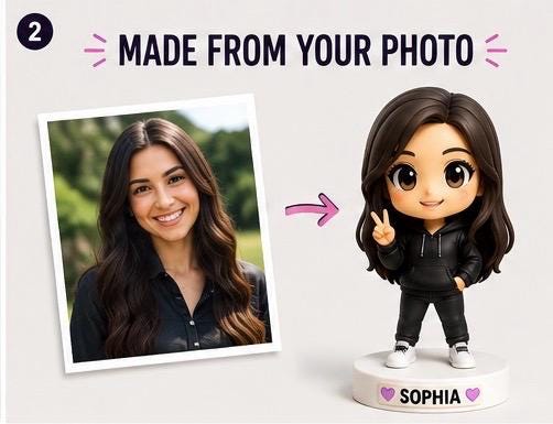 Custom Chibi Figure From Photo | Personalized Anime Style Mini Me (3D Printed)