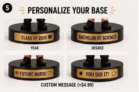 Custom Graduation Figure From Photo | Personalized Graduate Gift