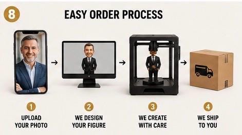 Custom Boss Figurine From Photo | Personalized Desk Decor, Office Gift