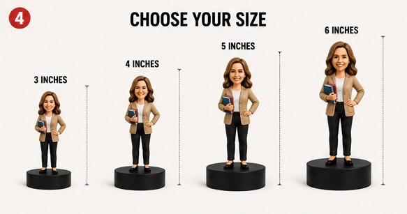 Custom Teacher Figure From Photo | Personalized Appreciation Gift