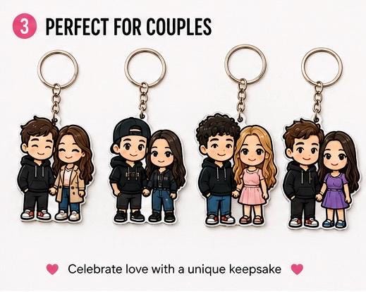 Custom Character Keychain From Photo | Personalized Couple, Pet, Family Accessory