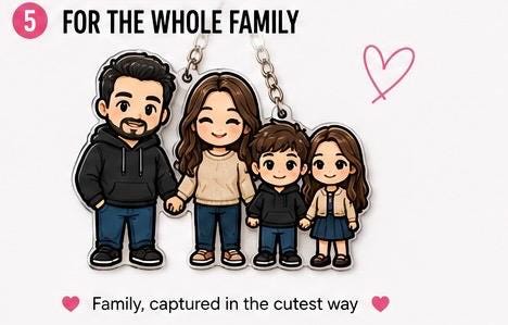 Custom Character Keychain From Photo | Personalized Couple, Pet, Family Accessory