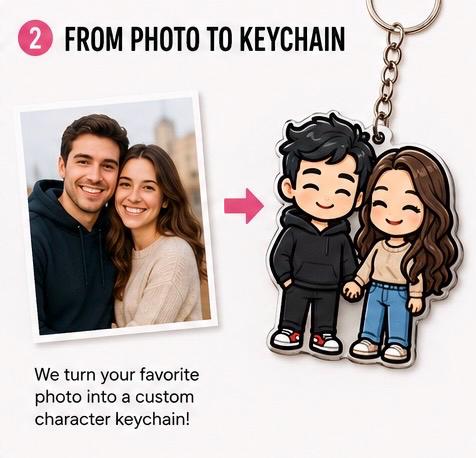 Custom Character Keychain From Photo | Personalized Couple, Pet, Family Accessory