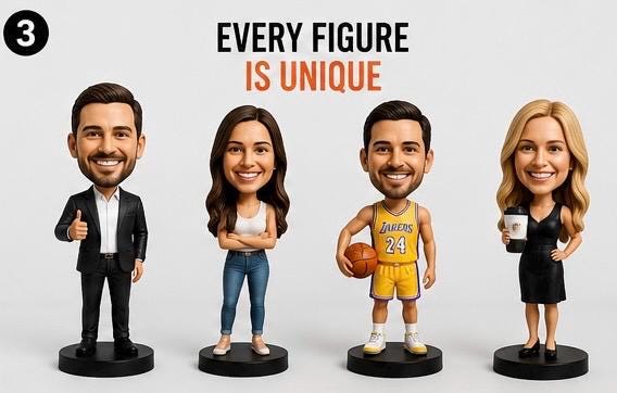 Custom Bobblehead From Photo | Personalized 3D Printed Figure | Desk Decor Keepsake