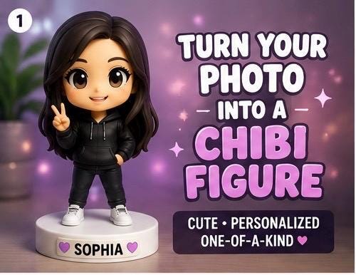 Custom Chibi Figure From Photo | Personalized Anime Style Mini Me (3D Printed)