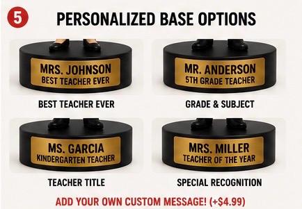 Custom Teacher Figure From Photo | Personalized Appreciation Gift