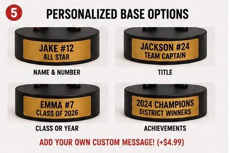 Custom Sports Figure From Photo | Personalized Athlete Keepsake, Name, Number